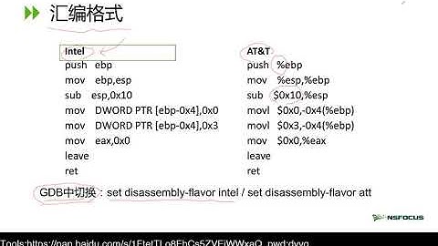 逆向 CTF夺旗内部培训