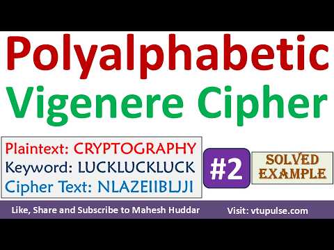 2. Polyalphabetic Cipher Solved Example | Vigenere Cipher Encryption Decryption Vidya Mahesh Huddar
