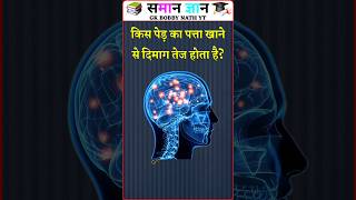 Top 20 GK Question🔥💯| GK in Hindi | GK Question and Answer #brgkstudy #gkinhindi #gk Part - 1230 Top 20 GK Question🔥💯| GK in Hindi | GK Question and Answer #brgkstudy #gkinhindi #gk Part - 1230