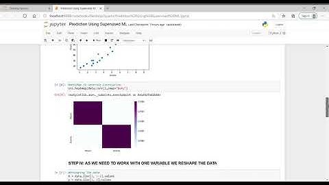Prediction Using Supervised ML Jupyter Notebook