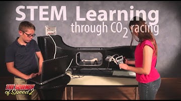 Science of Speed 2 – STEM Learning through CO2 Racing
