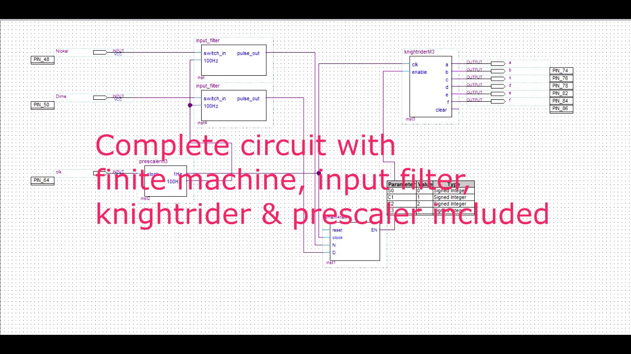 Milestone 4: Finite State Machine - YouTube