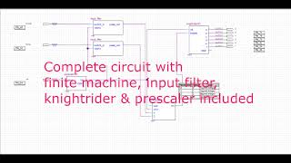 Milestone 4: Finite State Machine