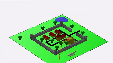 Parabolic motion /MatLab