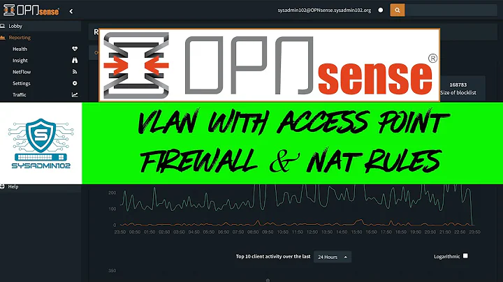 How to Set Up VLAN on OPNsense with an Unifi Access Point | Firewall & NAT Rules Configuration