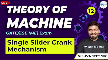 Theory of Machine | Single Slider Crank Mechanism | Lec 12 | GATE 2021 ME Exam | By Vishva Jeet Sir