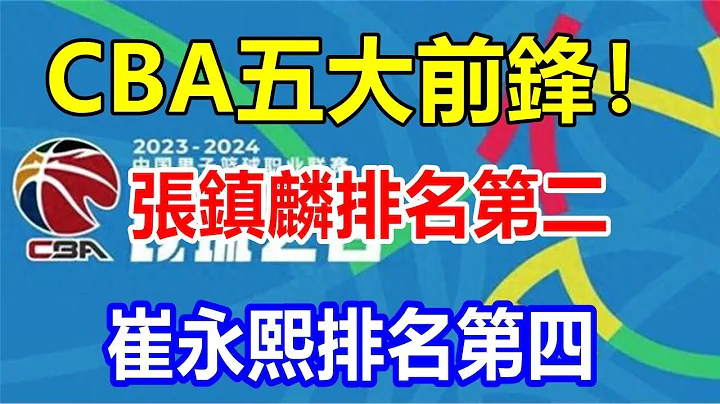 CBA 五大前锋！张镇麟排名第二，崔永熙排名第四 - 天天要闻