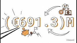 TeamViewer 2025 Strategic Analysis