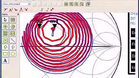 X-Parameter Measurements in ADS Using Maury Microwave