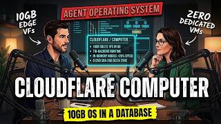 Cloudflare Computer: The 10GB OS Hiding Inside a Database