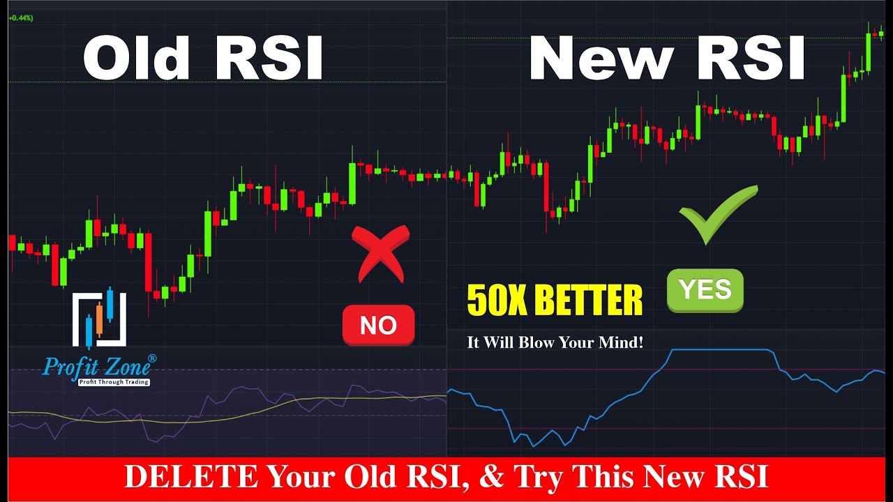 Laguerre RSI New RSI Trading View DELETE Your Old RSI Try This New Laguerre rsi new rsi trading view delete your old rsi try this new