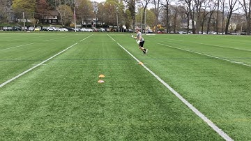 Sprint, Breakdown, Drop step, backpedal