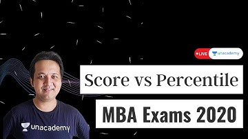 Score v/s Percentile | MBA 2020 Exams | LIVE on Unacademy CATalyst | Parikshit Saikia