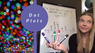 LEARN MATH AT HOME - 6th Grade - Dot Plots Content