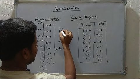 25. Basics of Scalar Quantization | Data Compression