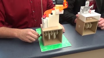 2019 Automata Projects