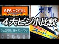 【ホテル比較】アパホテル、東横INN、ルートイン、スーパーホテルの4つのビジネスホテルを比較してみました。