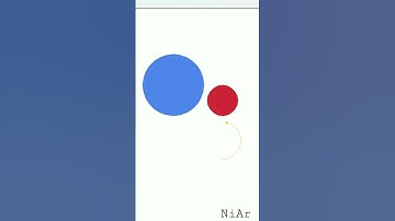 Google assistant icon by using python (niar world)#shorts #google #python