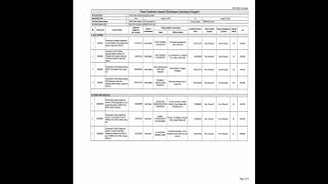 Post-Contract Award Disclosure Report for DPWH Metro Manila 1st DEO - August 2025