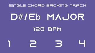 Single Chord Backing Track - D# or Eb Major - 120 bpm