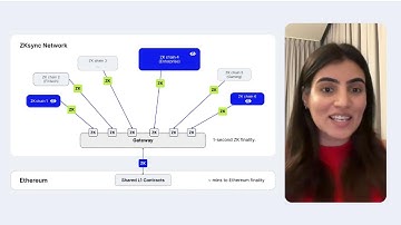 The Atlas Upgrade — Explained Simply