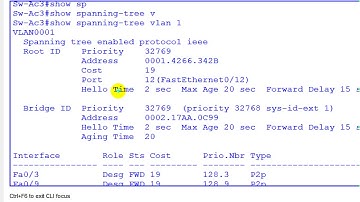 Lecture4-TShoot (300-135)-Troubleshoot VTP