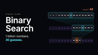 A Billion Numbers, 30 Guesses: Binary Search, Visually Explained