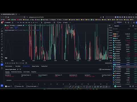 Treading Script Trading Script Updated - YouTube