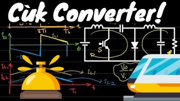 How Cuk Came Up with His Converter | Cuk Converter Analysis and Design | DC-DC | Power Electronics