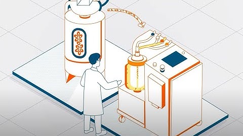 CARR Biosystems UniFuge Cell Processing Platform