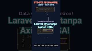 Cara Paling Cepat Hubungkan Laravel dan Vue.js #ahmadcoding #backenddeveloper