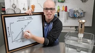 SOUS VIDE COOKING EXPLAINED