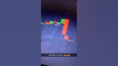 Trade Like a Pro with Ss7trader Vip Signals Channel 📈📊📉#shorts #vipsignals #trading #pocketoption