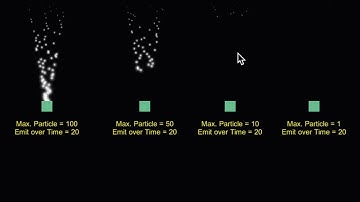 Unity Particle System Demo
