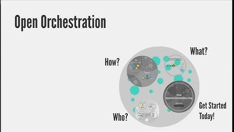 Welcome to OpenOrchestration.Org