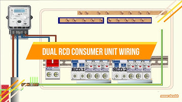 Dual RCD Consumer Unit Wiring  Animation