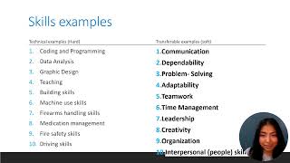 Resume Workshop