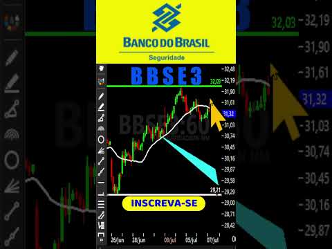 BB SEGURIDADE RETOMADA
