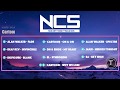 Top 10 Most Viewed Songs And Musics By NCS