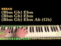 Way Down We Go (KALEO) Piano Lesson Chord Chart