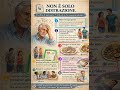 7 Modi Facili per Ricordare Tutto Meglio!