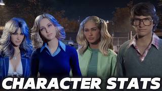 Every Civilian Character Stat & Traits - Halloween The Game