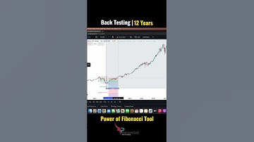 Power of Fibonacci Tool