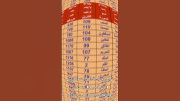 فضل قراءة وختم القران الكريم - عدد حسنات قراءة القران ❤️أمة الٓمٓ