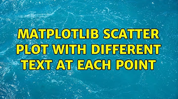 Matplotlib scatter plot with different text at each point