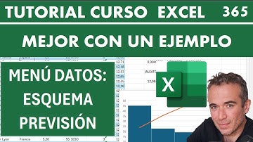Menú Datos en Excel: Agrupar columnas (esquema) y previsión. Mejor con un ejemplo