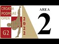 8th croatia open poomsae 2022  area 2