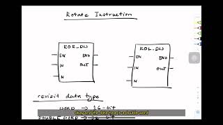 Simatic S7. Rotate Left (ROL_DW) and Rotate Right (ROR_DW) instruction.