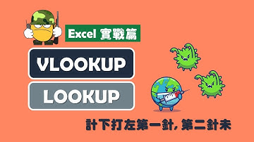 【Excel 廣東話教室】| Excel 實戰篇 |  Vlookup | Lookup