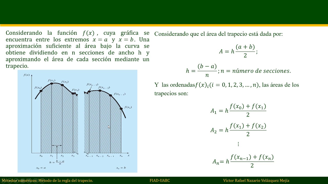 Método del trapecio (Solución de integrales definidas paso a paso